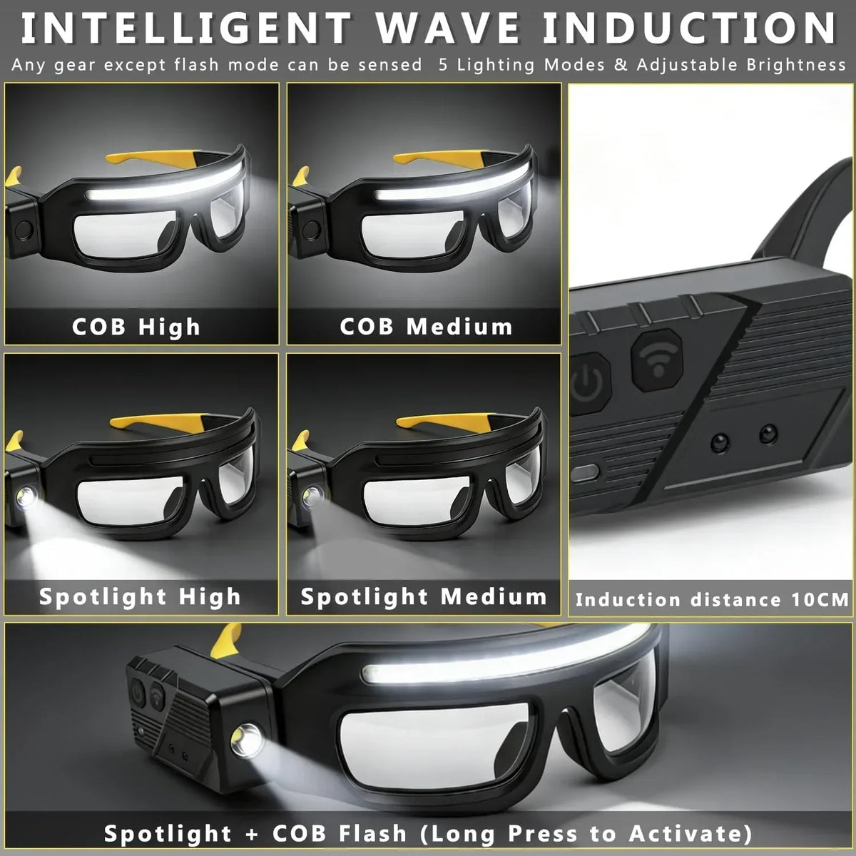 Auto - LED Work Light Glasses - image 5