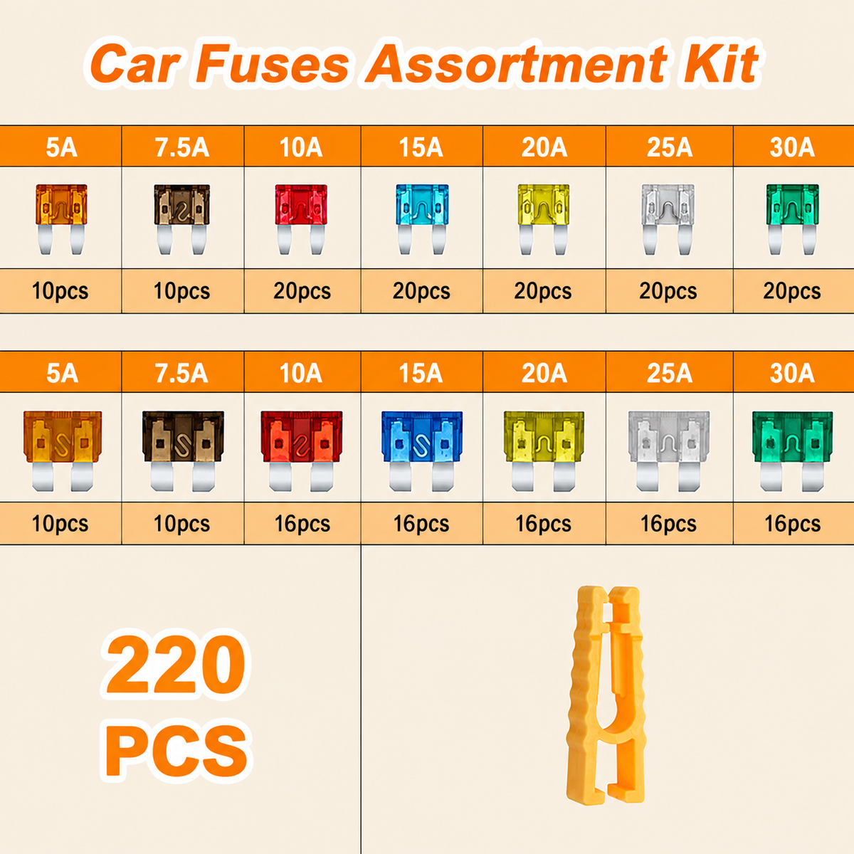 Car Fuse Assortment Kit, Mini Blade Fuses Automotive + Standard Auto Fuses🚗Aluminum sheet