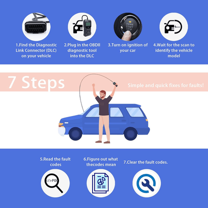 🚘OBD2 Advanced Diagnostic Tool Professional Engine Code Reader🛡️ - image 5