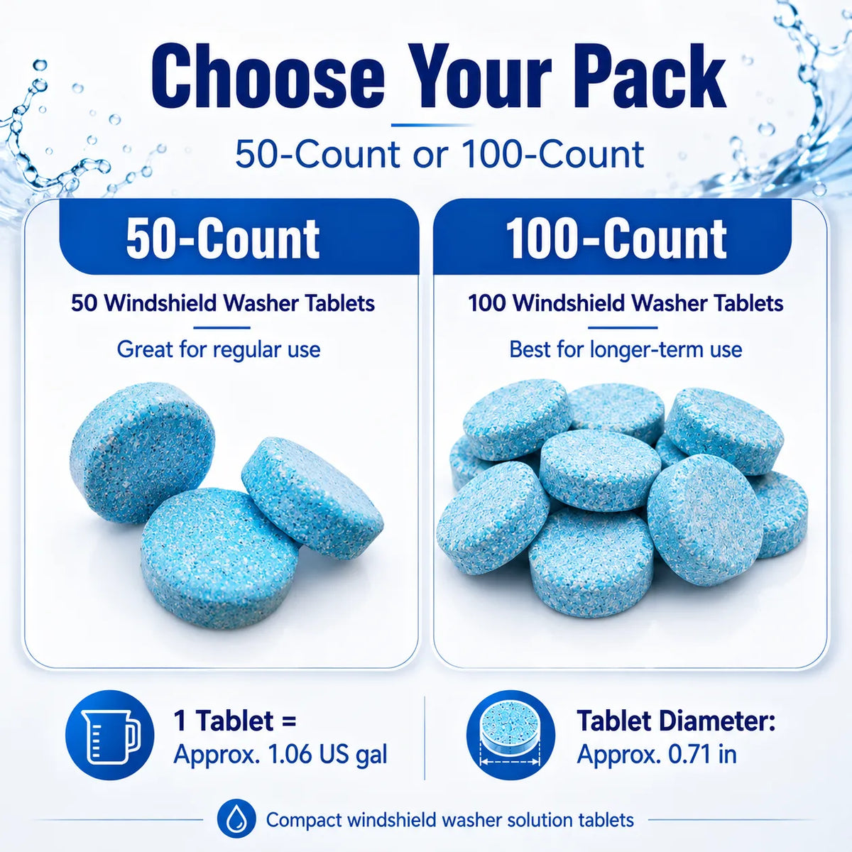 🚗💧 Windshield Washer Tablets — Drop, Dissolve & Drive Clear! - image 9